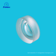 Loupe lentille convexe